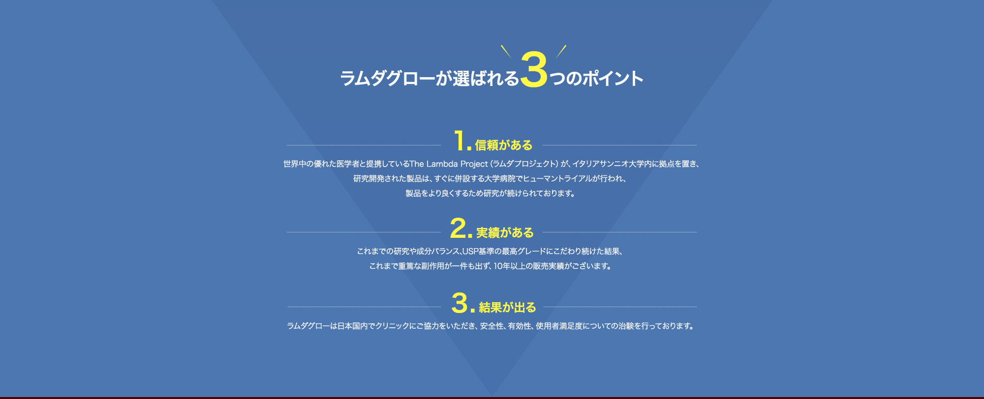 ラムダグローが選ばれる３つのポイント